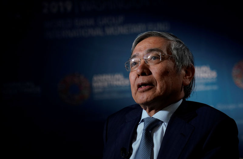 Kuroda denies ever saying BOJ has unlimited tools to ease policy