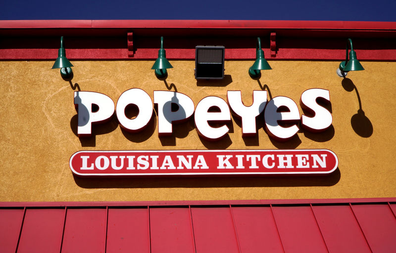 Popeyes signs first lease for China market as it seeks to take on KFC