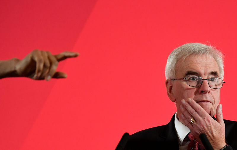 © Reuters. Britain's opposition Labour Party Shadow Chancellor John McDonnell speaks during a general election campaign event in London