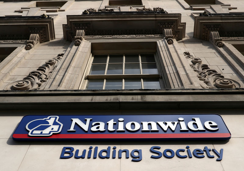 © Reuters. FILE PHOTO: Signage is seen outside of a Nationwide Building Society in London