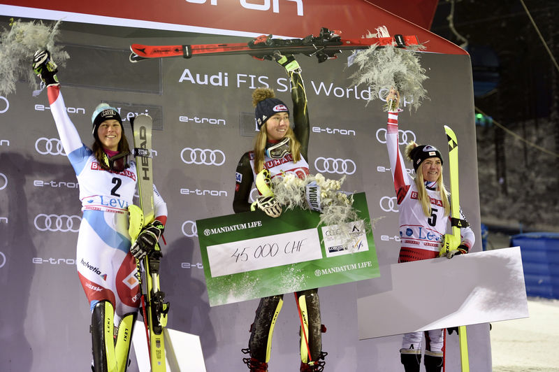 © Reuters. Alpine Skiing - FIS Alpine Ski World Cup - Women's Slalom