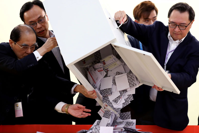 © Reuters. الديمقراطيون في هونج كونج يحققون فوزا كاسحا في الانتخابات