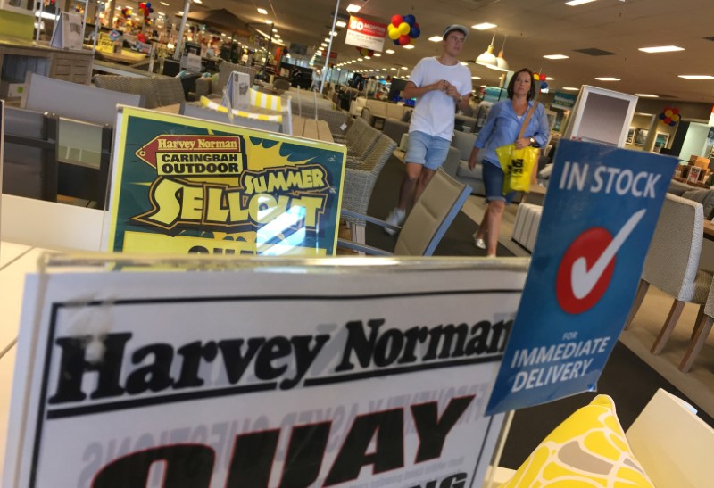 Australia's Harvey Norman pay plan rejected, but board survives