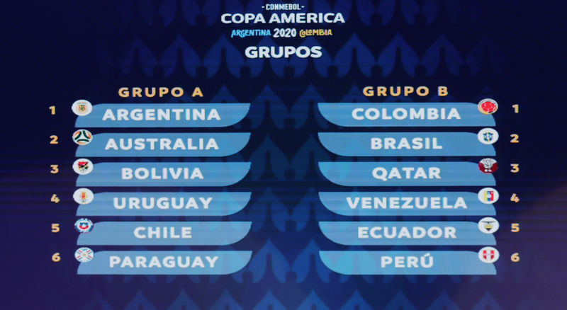 © Reuters. Copa America Argentina-Colombia 2020 Draw