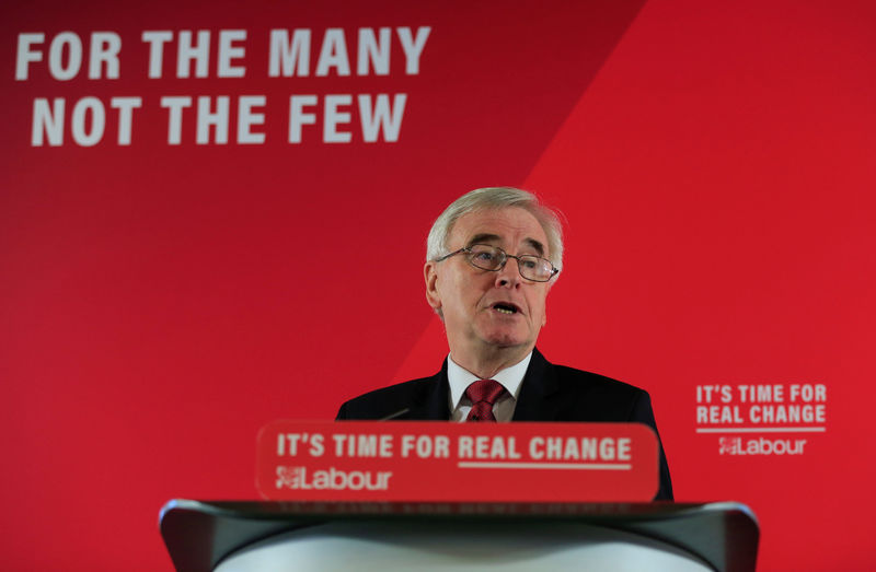 UK Labour would deliver first budget on February 5 - McDonnell