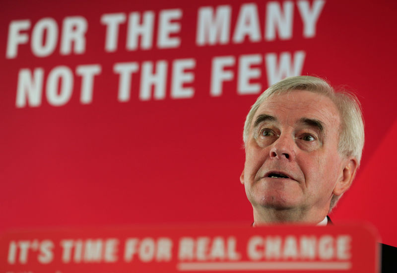 © Reuters. Britain's Shadow Chancellor of the Exchequer John McDonnell speaks on the economy in London