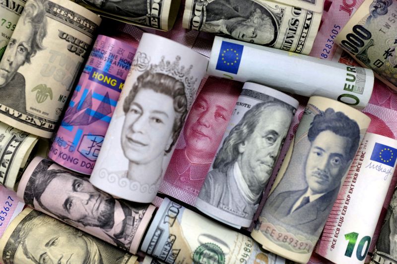Yuan and Aussie off four-month high, sterling ticks up