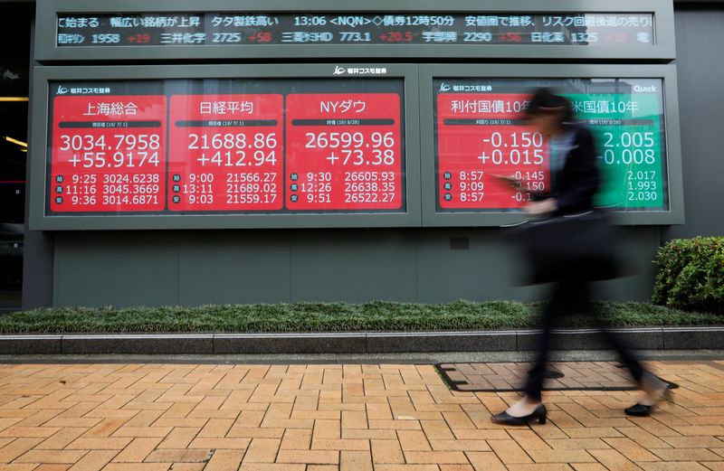 Asian stocks ride Wall St. wave to 18-month peak, pound slips