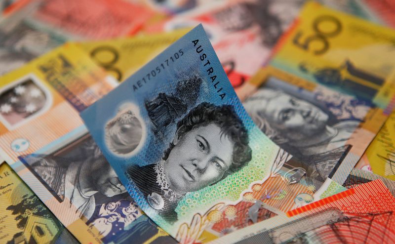 Aussie near four-and-a-half-month peak on positive risk sentiment, sterling wobbly