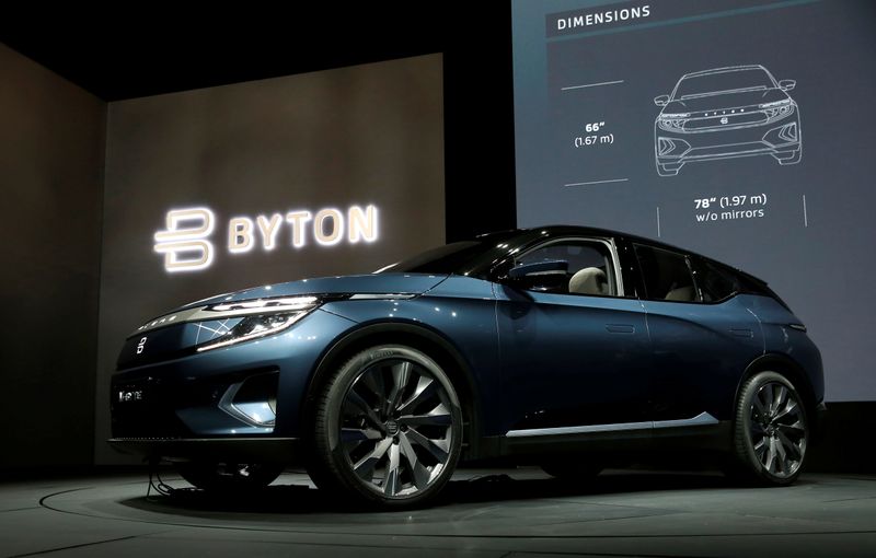 © Reuters. FILE PHOTO: The Byton M-Byte all-electric SUV, expected to enter mass production this year, is displayed at a news conference during the 2020 CES in Las Vegas