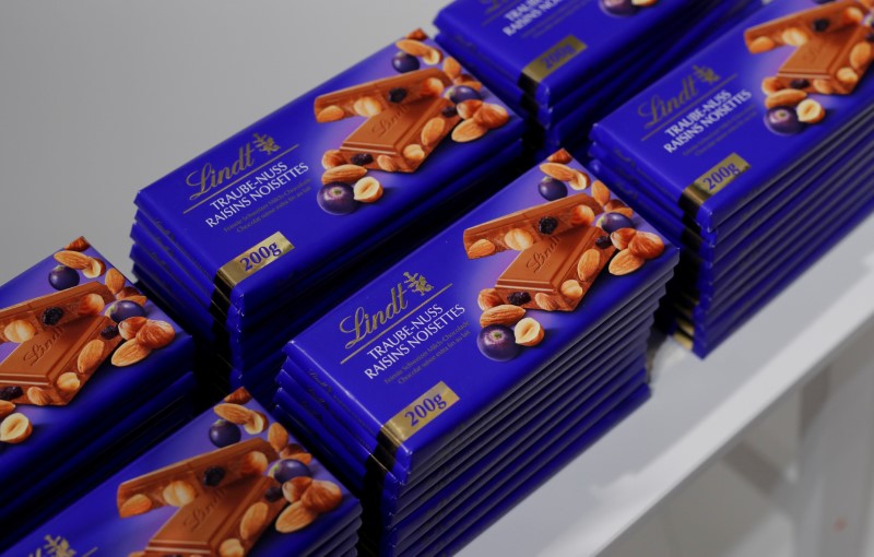 Lindt to keep growing 5-7% after Europe, new stores boost 2019