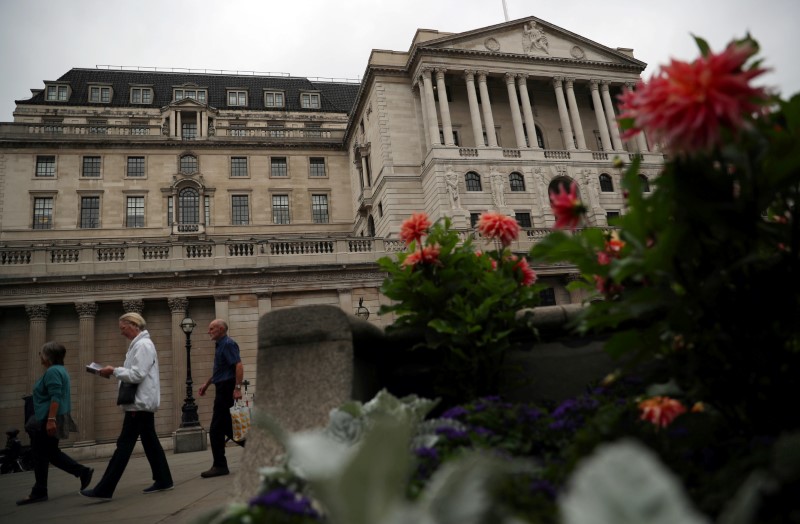 Bank of England eases liquidity system as Brexit transition deal looms