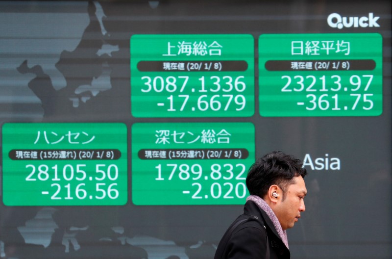 المؤشر نيكي يرتفع 0.23% في بداية التعامل بطوكيو