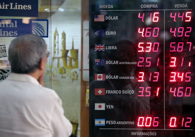 Dólar abre acima de R$4,20 com temores renovados sobre coronavírus