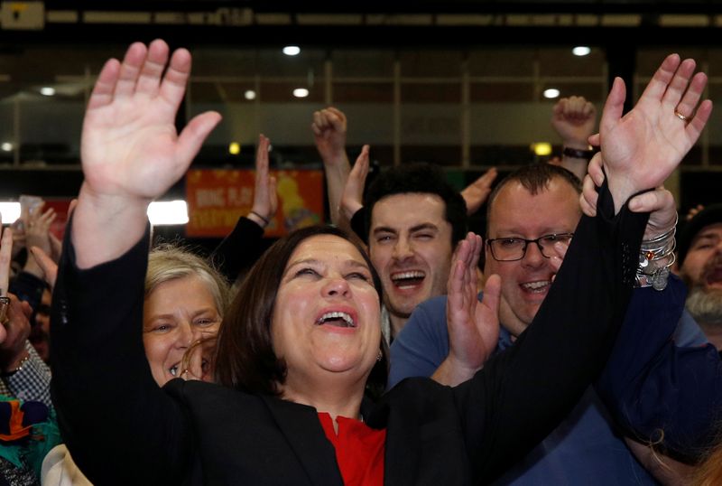 Irish banking shares feel heat after Sinn Fein's strong election showing