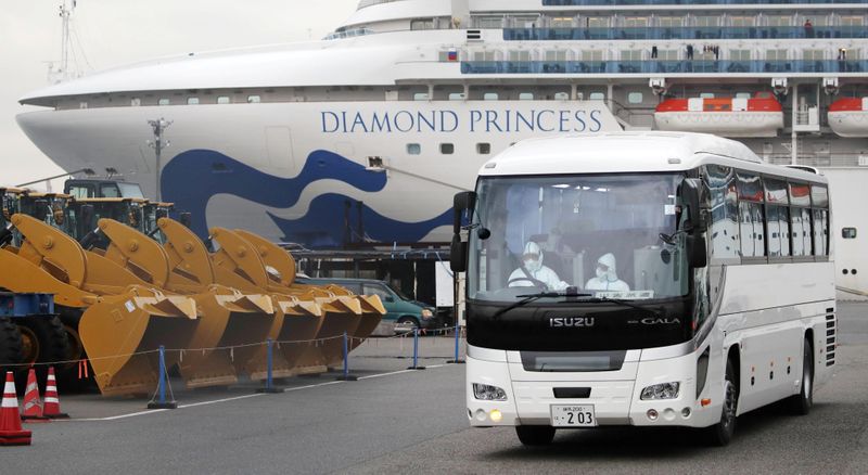 © Reuters. A driver wearing protective suits is seen inside a bus which believed to carry elderly passengers of the cruise ship Diamond Princess, where dozens of passengers were tested positive for coronavirus, in Yokohama