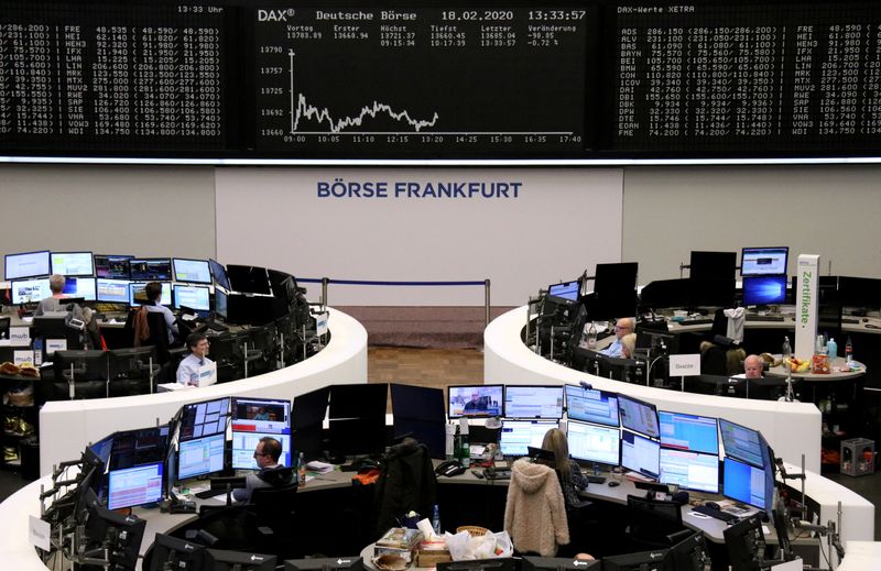 European shares lifted by weaker euro, dip in new virus cases