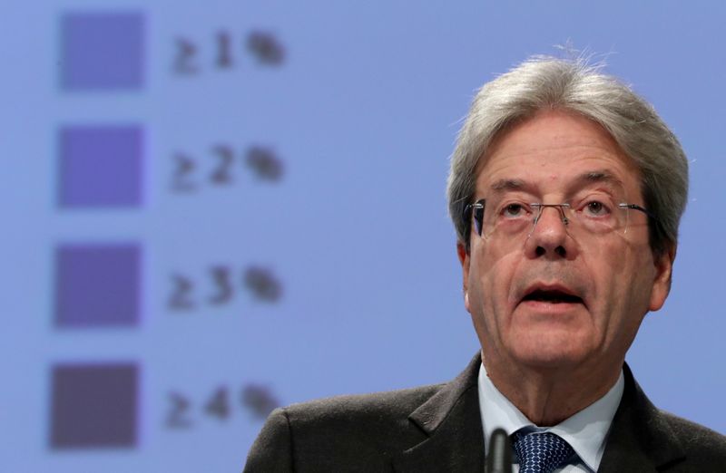 EU's Gentiloni says expected rebound in Italy, France, Germany now uncertain