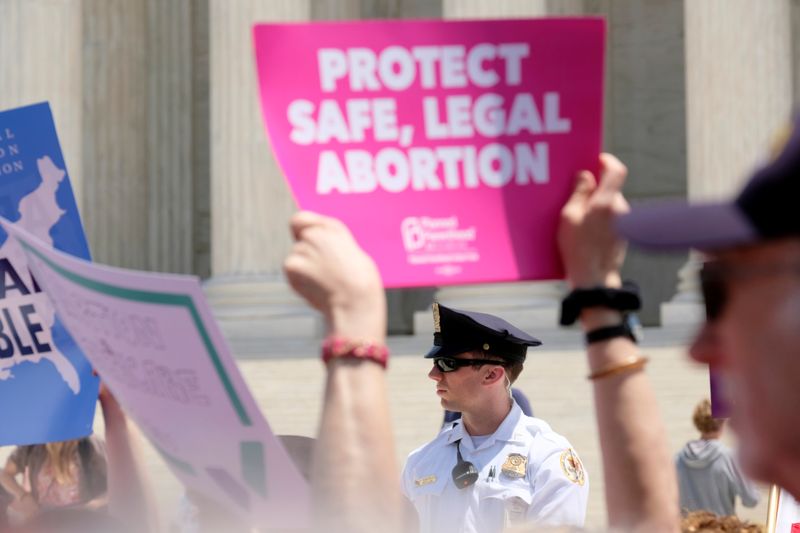 © Reuters. FILE PHOTO: U.S. Supreme Court Police guard the building during a protest against anti-abortion legislation at the U.S. Supreme Court in Washington