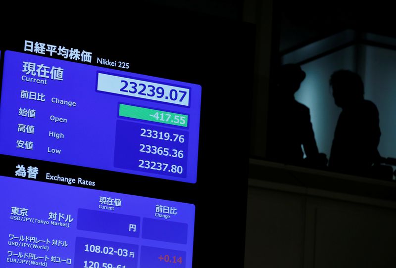 Dashboard of Japanese stocks with a stake in Olympics' success