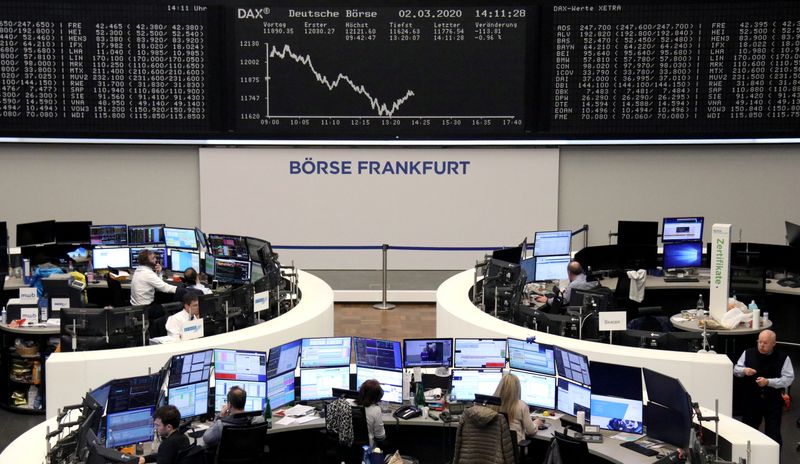 Европейские акции растут в надежде на новые меры стимулирования
