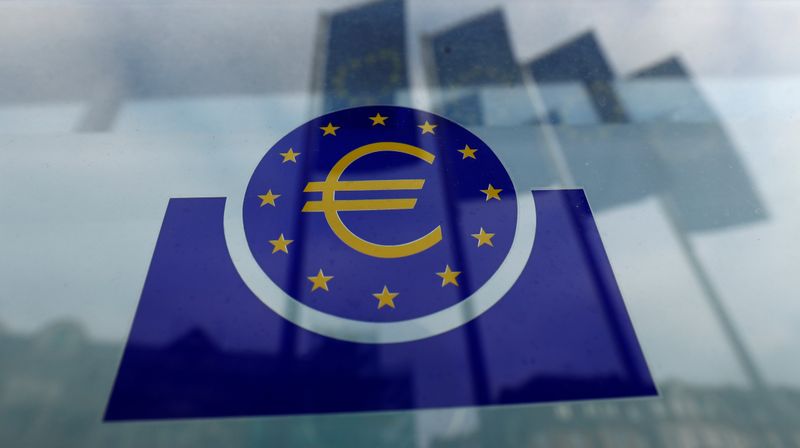 European Central Bank seen on hold despite recession risks doubling: Reuters poll