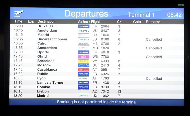 © Reuters. FILE PHOTO: A screen displays the departure flights information at Malpensa airport near Milan