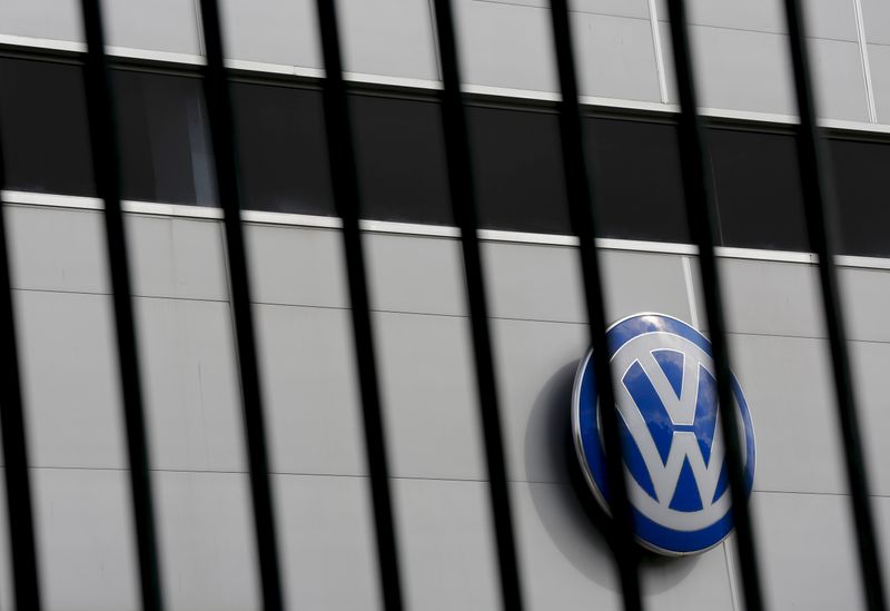 © Reuters. FILE PHOTO: A logo of VW is pictured at a Volkswagen dealership in Camas