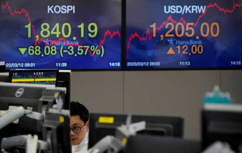 © Reuters. A currency dealer works in front of electronic boards showing the Korea Composite Stock Price Index (KOSPI) and the exchange rate between the U.S. dollar and South Korean won, at a dealing room of a bank in Seoul