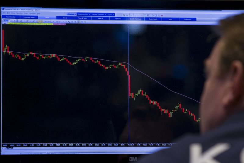 Wall St tem forte queda e empresas do S&P 500 perdem US$2 tri em valor de mercado