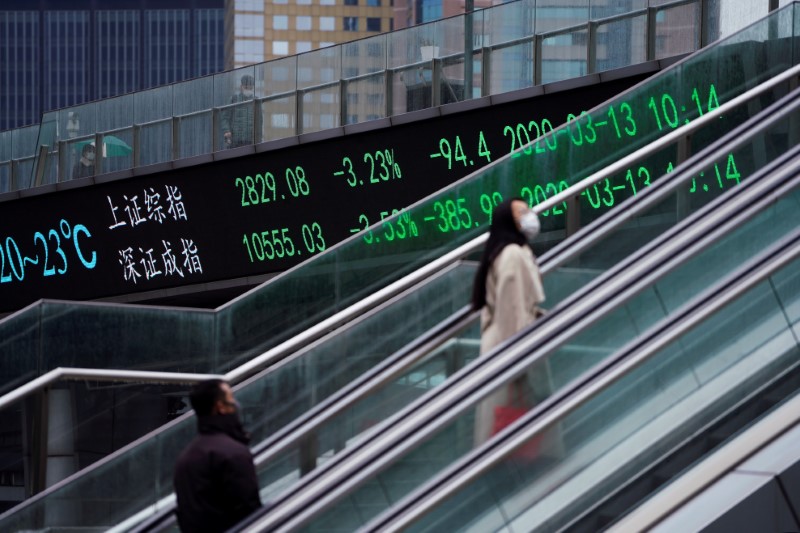 © Reuters. FILE PHOTO: Pedestrians wearing face masks ride an escalator near an overpass with an electronic board showing the Shanghai and Shenzhen stock indexes in Shanghai