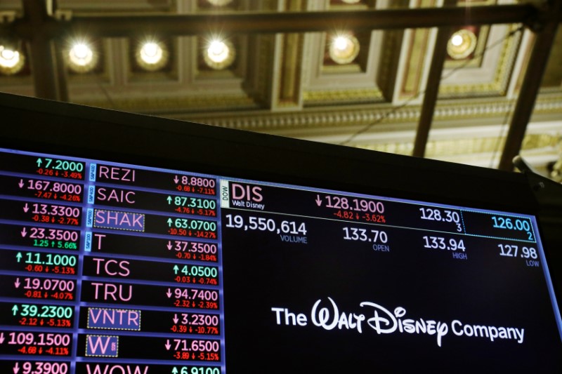 © Reuters. The logo of the Walt Disney Company is displayed above the floor of the New York Stock Exchange shortly after the closing bell as the market takes a significant dip in New York