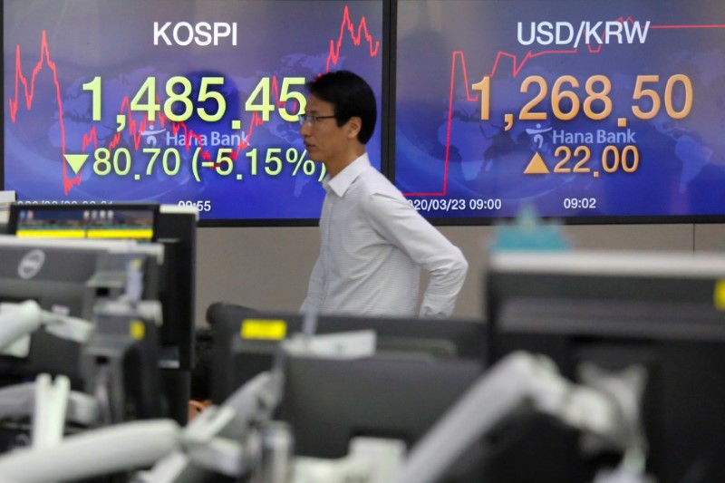 &copy; Reuters. A currency dealer walks past in front of electronic boards showing the Korea Composite Stock Price Index (KOSPI) and the exchange rate between the U.S. dollar and South Korean won, in Seoul