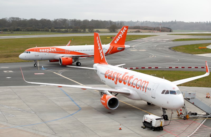 &copy; Reuters. An easyjet aeroplane at Luton Airport as the number of coronavirus cases grow around the world