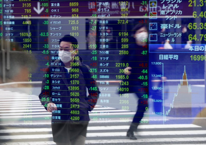 © Reuters. Passersby wearing protective face masks are reflected on a screen displaying stock prices outside a brokerage in Tokyo