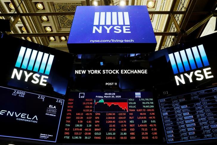 &copy; Reuters. FILE PHOTO: The final numbers of the day are displayed above the floor of the New York Stock Exchange (NYSE) stands empty as the building prepares to close indefinitely due to the coronavirus disease (COVID-19) outbreak in New York