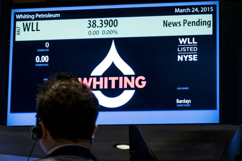 &copy; Reuters. A trader waits for the opening of Whiting Petroleum&apos;s stock at the post where it is traded on the floor of the New York Stock Exchange