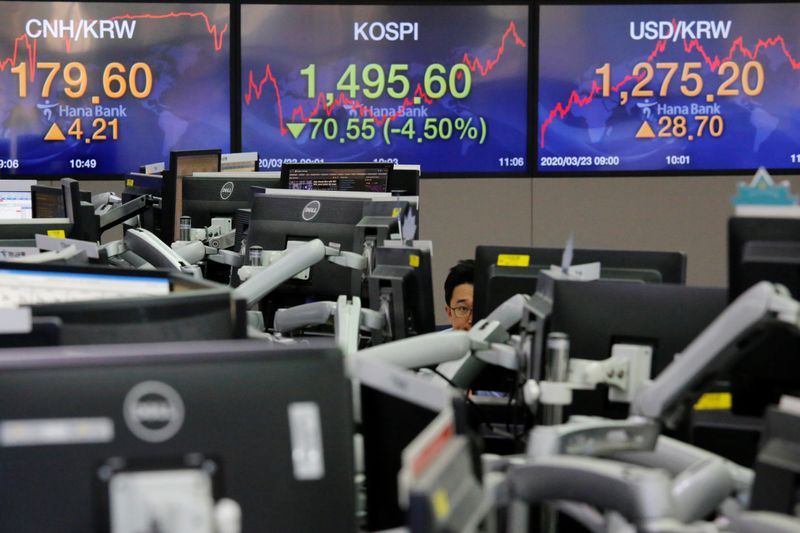 World stocks drift as wary investors expect grim U.S. jobs data