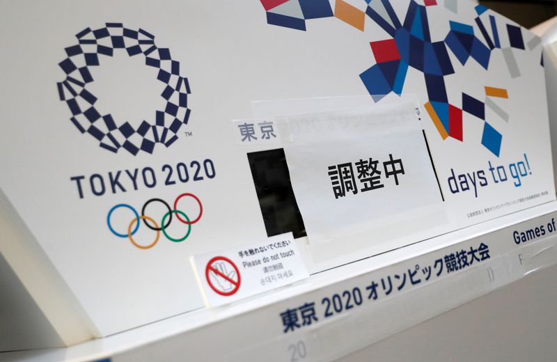 &copy; Reuters. FILE PHOTO: Countdown clocks for the opening of Tokyo 2020 Olympic and Paralympic Games that are currently covered with banners that read &apos;Adjusting&apos; are seen after postponing Games due to the outbreak of coronavirus disease (COVID 19), in Tokyo