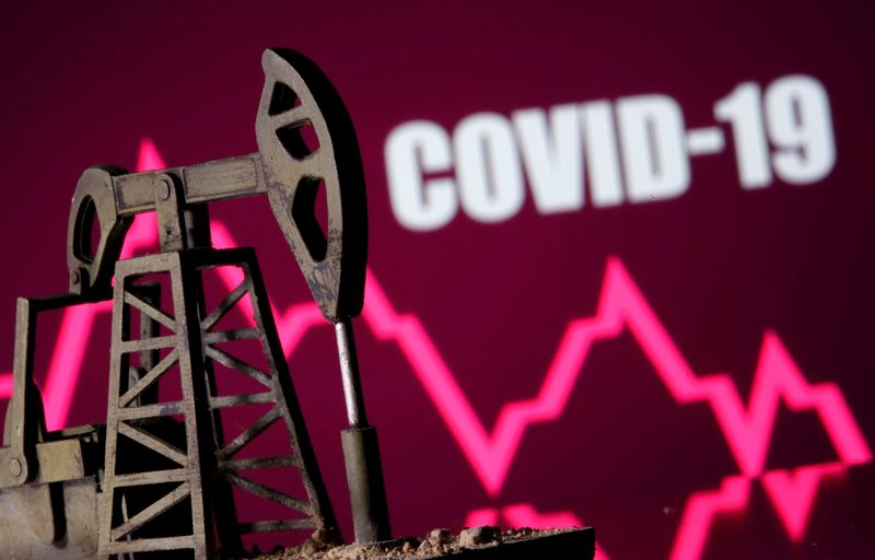 &copy; Reuters. A 3D printed oil pump jack is seen in front of displayed stock graph and &quot;COVID-19&quot; words in this illustration picture