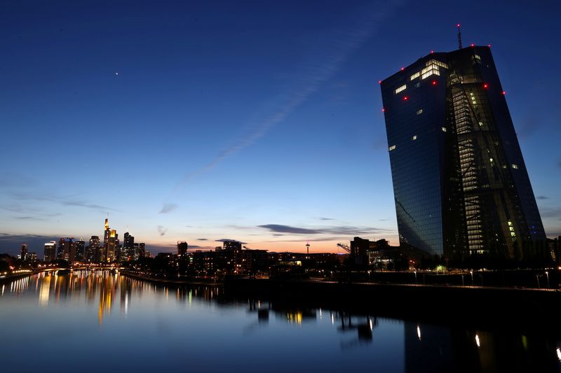 &copy; Reuters. FILE PHOTO: The headquarters of the European Central Bank (ECB) is photographed at sunset, in Frankfurt, Germany
