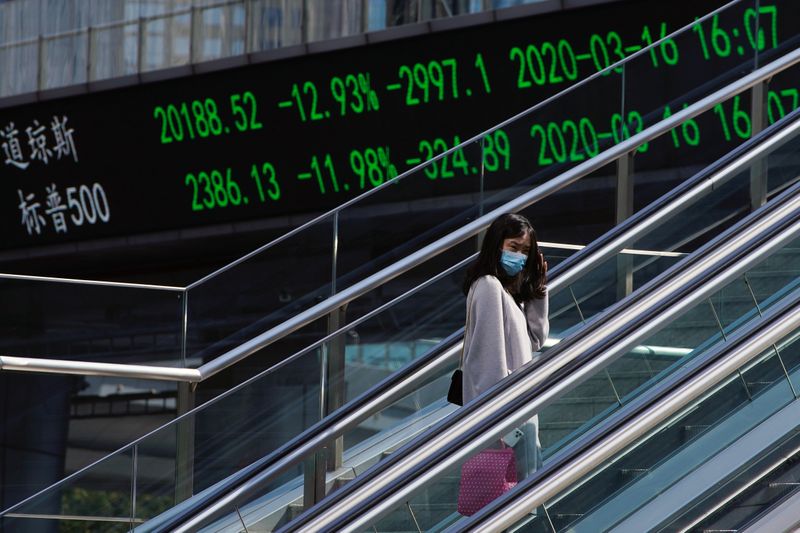 &copy; Reuters. Pedestrian wearing a face mask rides an escalator near an overpass with an electronic board showing stock information in Shanghai