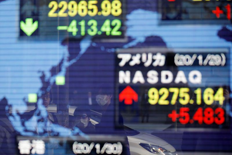 &copy; Reuters. Pedoni con indosso una mascherina osservano uno schermo che mostra gli indici del Nikkei giapponese e del Nasdaq Usa fuori dal palazzo di una società di brokeraggio nel distretto finanziario di Tokyo