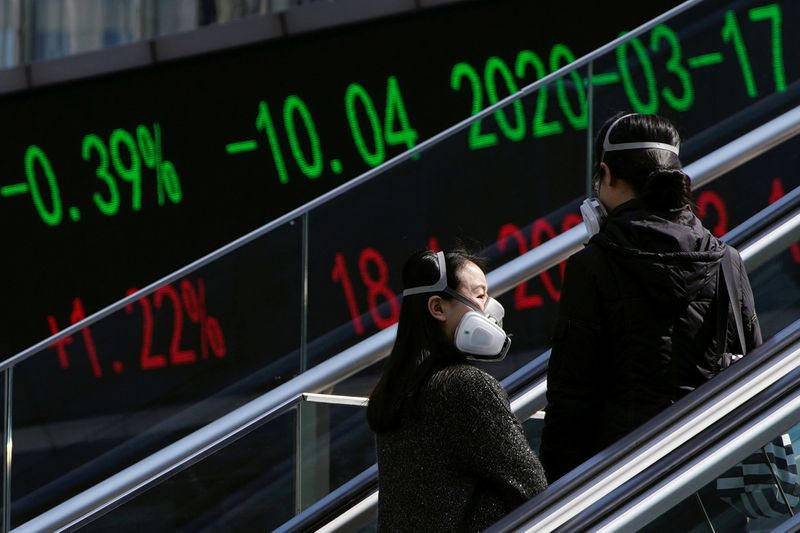 &copy; Reuters. Pedoni con indosso una mascherina su una scala mobile vicino a una passerella che mostra dati di borsa a Shanghai