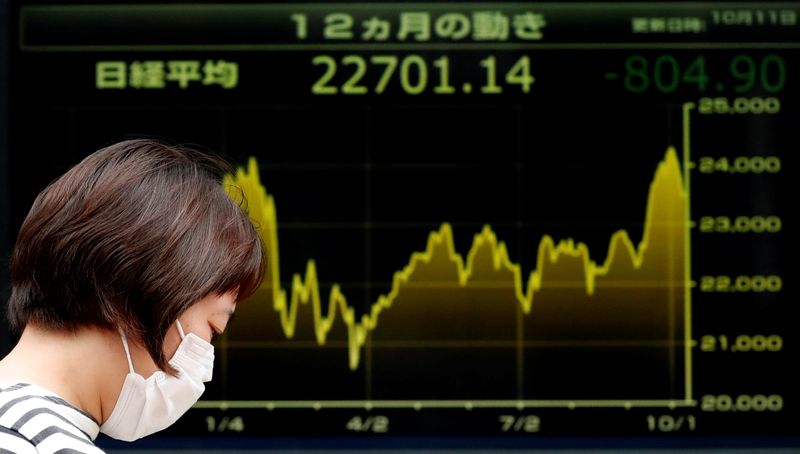 &copy; Reuters. Un passante davanti a uno schermo che mostra l&apos;andamento del Nikkei a Tokyo