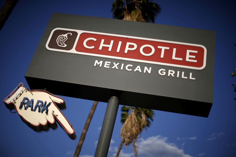 © Reuters. FILE PHOTO: Signage for a Chipotle Mexican Grill is seen in Los Angeles