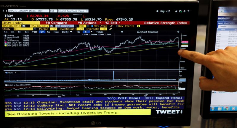 © Reuters. Operador indica tela com cotações durante sessão da bolsa de valores de São Paulo