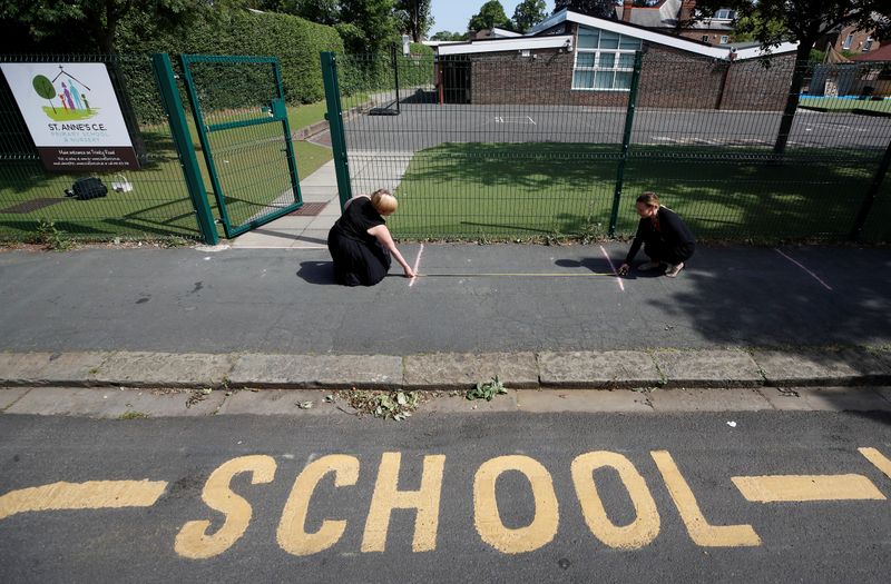 &copy; Reuters. Head teacher Polly Goodson and Deputy Head Claire Cowgill measure out social distancing lines at the entrance to St Anne&apos;s CE primary school as the spread of the coronavirus disease (COVID-19) continues in Sale