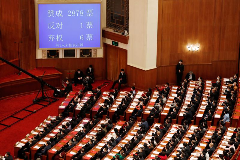 &copy; Reuters. البرلمان الصيني يصادق على فرض قانون الأمن القومي على هونج كونج