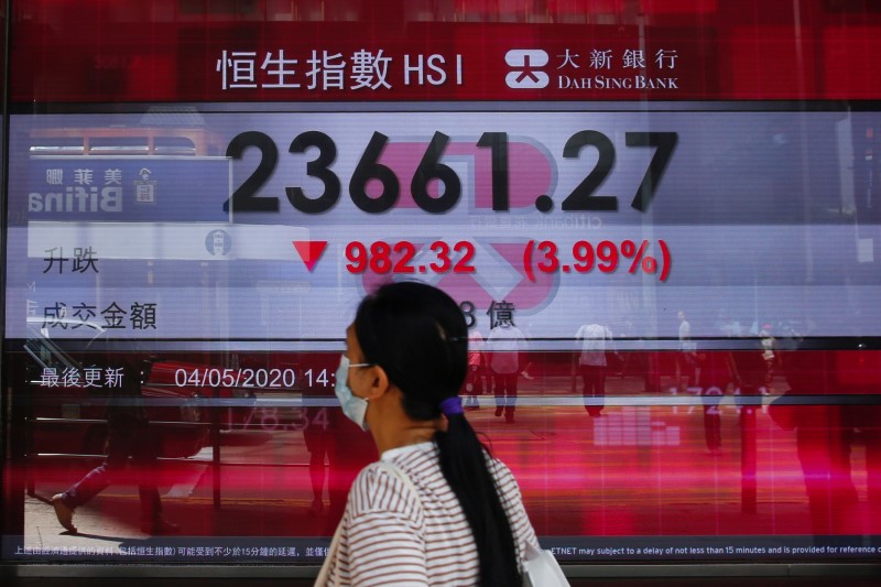 &copy; Reuters. A panel displays the Hang Seng Index during afternoon trading, in Hong Kong